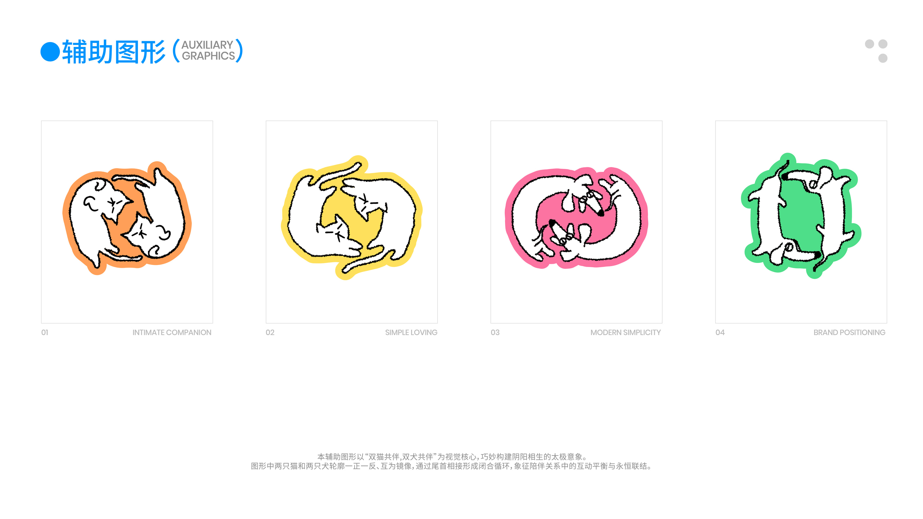 伴宠品牌全案项目页面 16