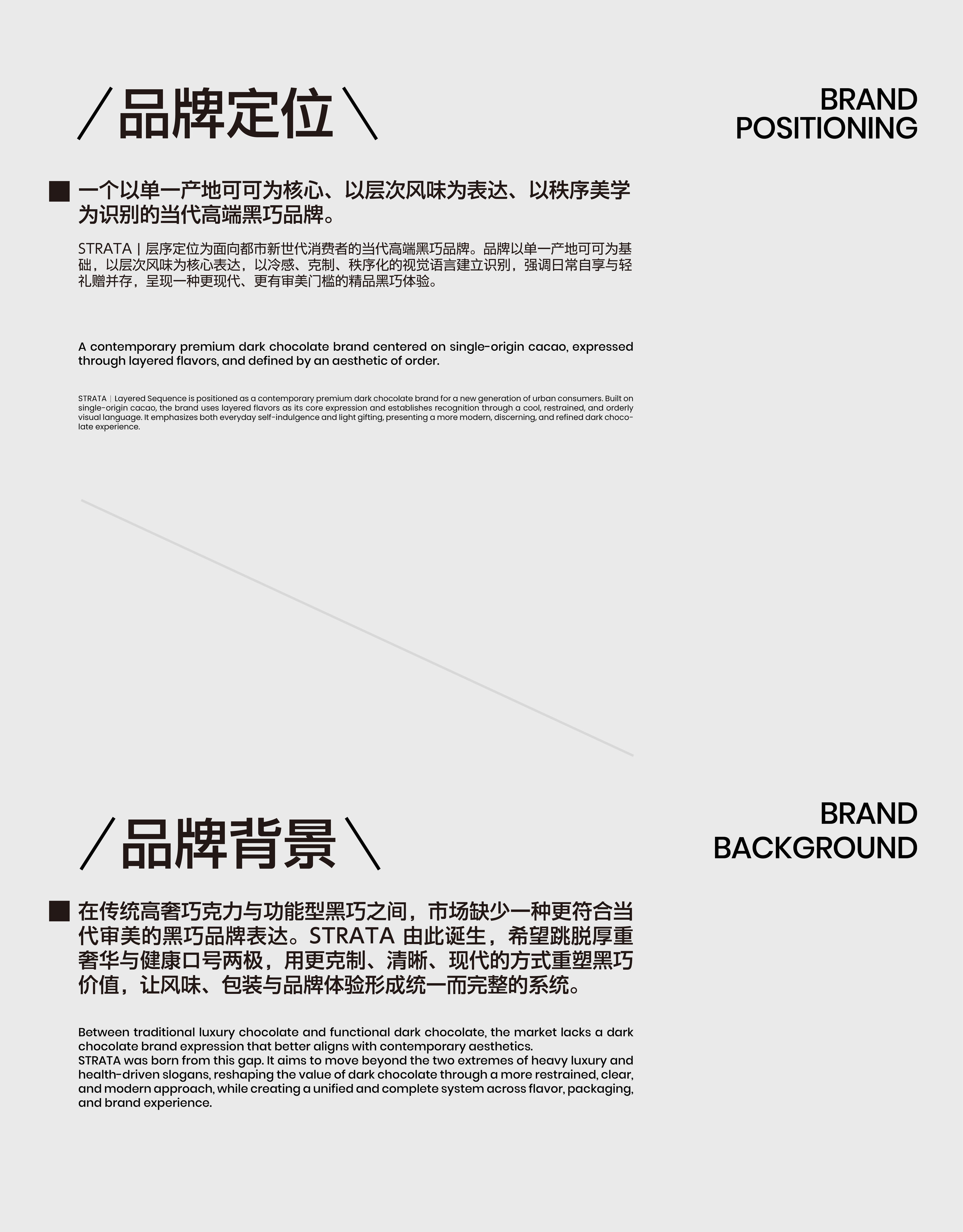 层序包装全案项目页面 2